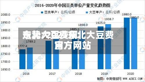 东北大豆费用
走势/2021东北大豆费用
官方网站
