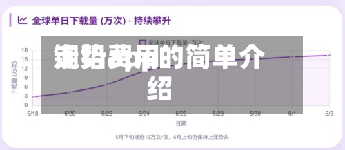 铜铝费用
走势app的简单介绍
