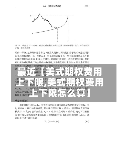 最近【美式期权费用
上下限,美式期权费用
上下限怎么算】-第2张图片