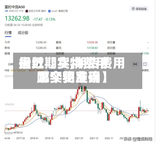 最近【实物费用
指数期货,期货费用
跟实物费用
哪个更准确】