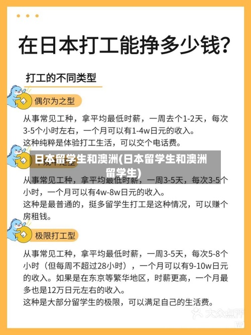 日本留学生和澳洲(日本留学生和澳洲留学生)