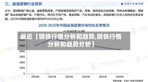 最近【钢铁行情分析和趋势,钢铁行情分析和趋势分析】