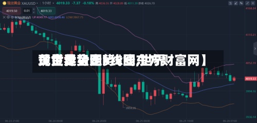 【世界
现货黄金走势k线,世界
黄金走势图k线图东方财富网】-第2张图片