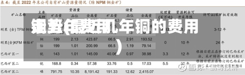 铜五年费用
走势(最近几年铜的费用
)-第2张图片