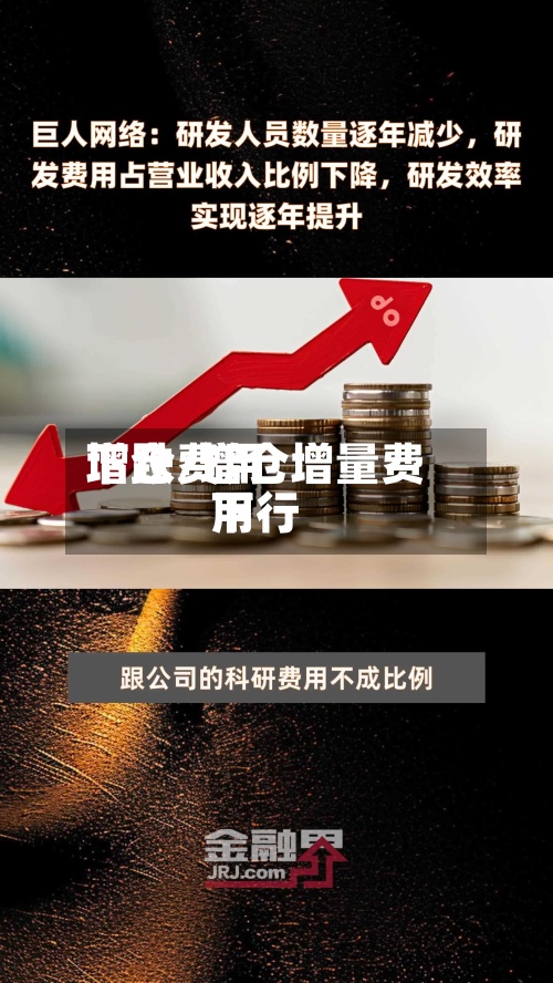 增仓费用
下跌/增仓增量费用
下行