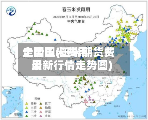 全国玉米费用
走势国(玉米期货费用
最新行情走势图)