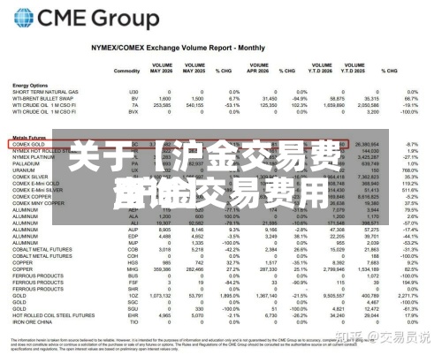 关于【沪金交易费用
,沪金交易费用
查询】-第3张图片