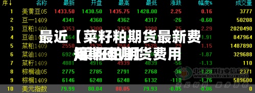 最近【菜籽粕期货最新费用
,菜籽粕期货费用
短期回归】-第2张图片