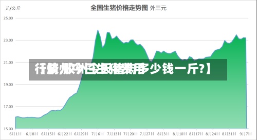 【胶州今日生猪费用
行情,胶州今天猪肉多少钱一斤?】