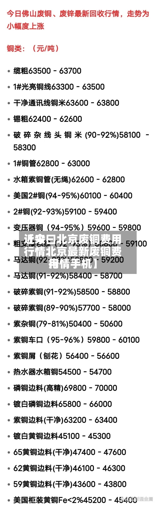 近来
【今曰北京废铜费用
行情北京最新废铜费用
行情手机】