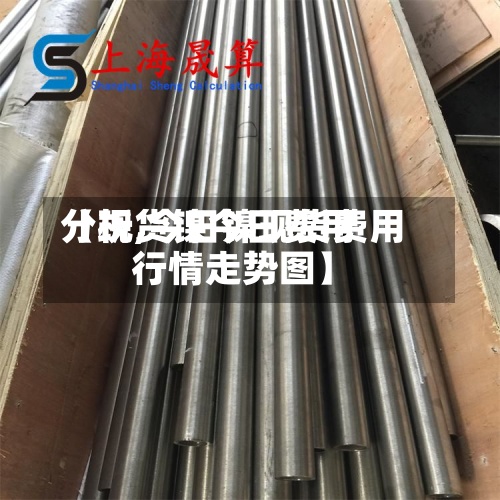 【现货镍今日费用
分析,今日镍现货费用
行情走势图】-第3张图片