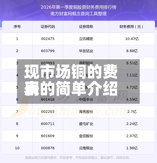 现市场铜的费用
表的简单介绍