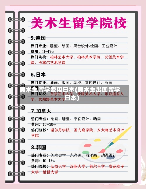 美术生留学费用日本(美术生出国留学日本)