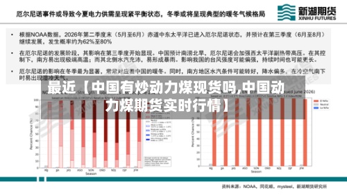 最近【中国有炒动力煤现货吗,中国动力煤期货实时行情】