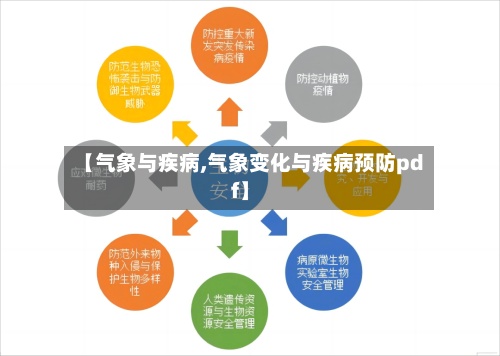 【气象与疾病,气象变化与疾病预防pdf】-第2张图片