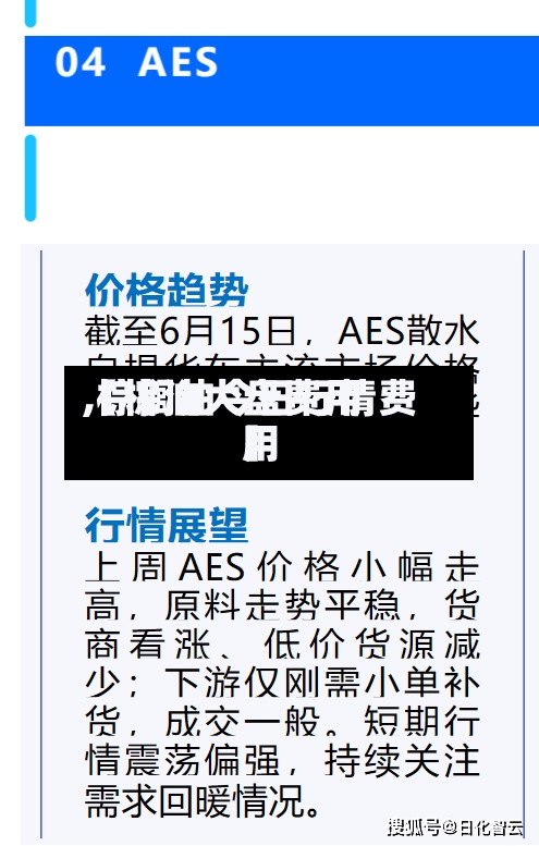 【棕油大盘费用,棕榈油今日行情费用】