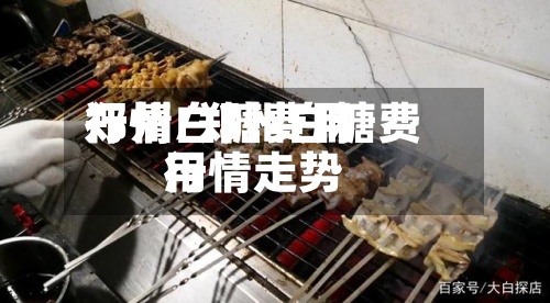 郑州白糖费用
行情/郑州白糖费用
行情走势