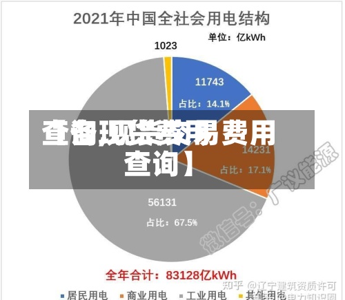 【各现货费用
查询,现货交易费用
查询】-第2张图片