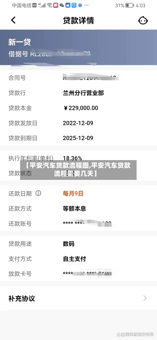 【平安汽车贷款流程图,平安汽车贷款流程需要几天】-第2张图片