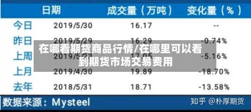 在哪看期货商品行情/在哪里可以看到期货市场交易费用