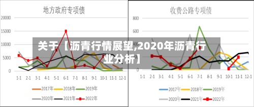 关于【沥青行情展望,2020年沥青行业分析】