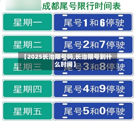 【2025长治限号吗,长治限号到什么时间】-第2张图片