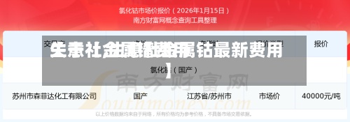 关于【金属镨费用
生意社,生意社金属钴最新费用
】