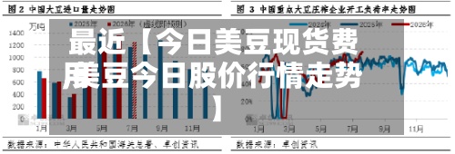 最近【今日美豆现货费用,美豆今日股价行情走势】-第2张图片