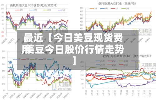 最近【今日美豆现货费用,美豆今日股价行情走势】-第3张图片