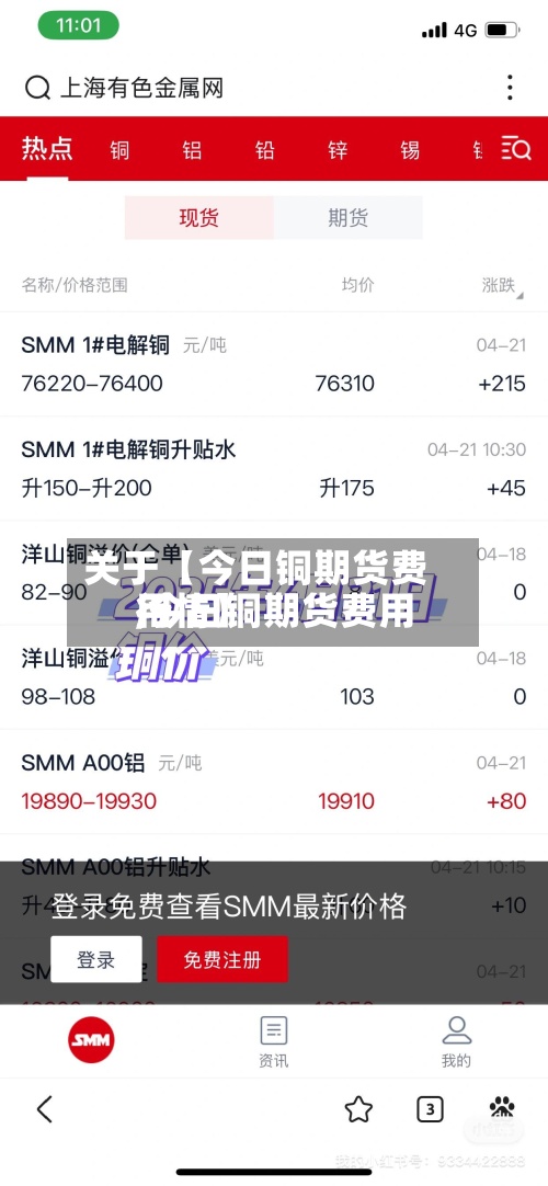 关于【今日铜期货费用
,今日铜期货费用
行情】