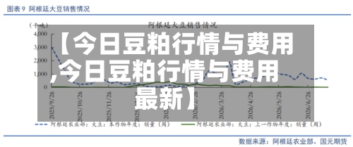 【今日豆粕行情与费用,今日豆粕行情与费用最新】-第2张图片