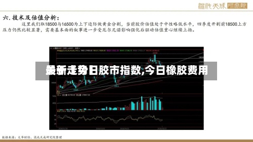 关于【今日胶市指数,今日橡胶费用
最新走势】