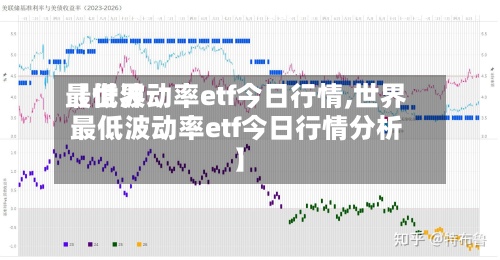 【世界
最低波动率etf今日行情,世界
最低波动率etf今日行情分析】-第2张图片