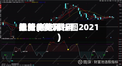橡胶的费用
趋势(橡胶费用
最新走势分析图2021)