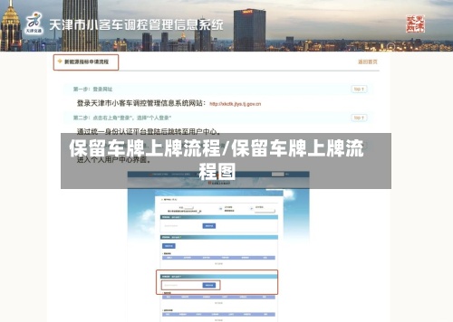 保留车牌上牌流程/保留车牌上牌流程图