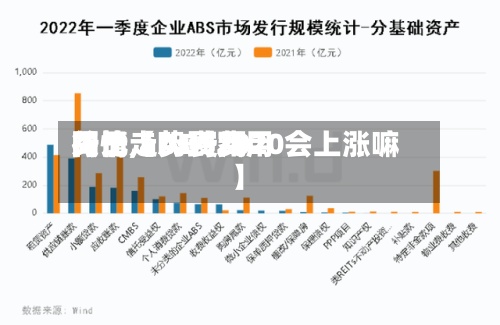 关于【ABS费用
同比,abs费用
行情走势到2020会上涨嘛】-第2张图片