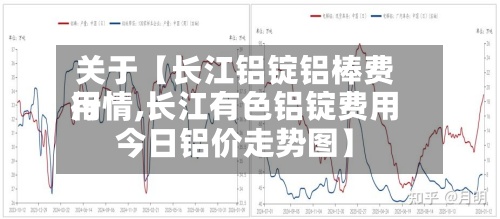 关于【长江铝锭铝棒费用
行情,长江有色铝锭费用
今日铝价走势图】