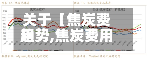 关于【焦炭费用
趋势,焦炭费用
趋势图】