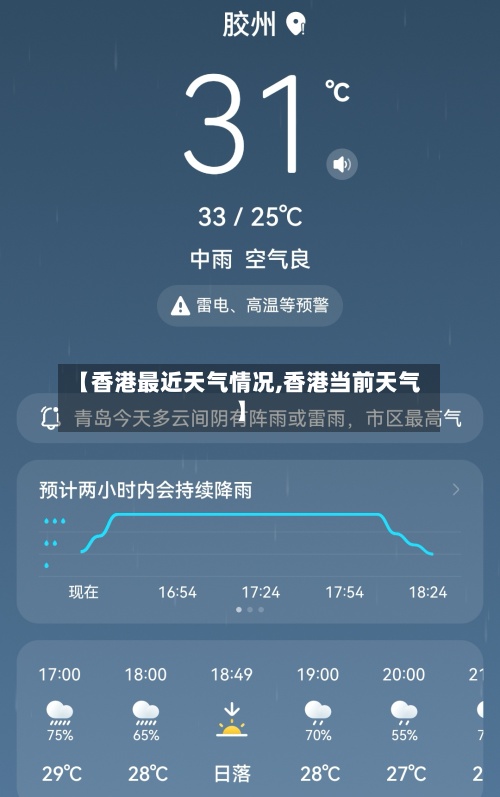 【香港最近天气情况,香港当前天气】-第2张图片