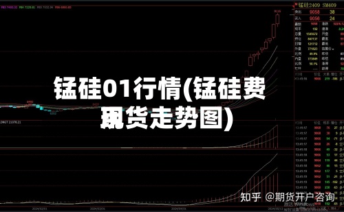 锰硅01行情(锰硅费用
现货走势图)-第3张图片