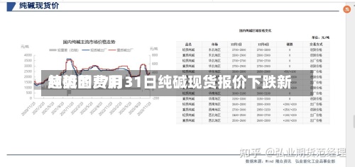 纯碱的费用
趋势图/7月31日纯碱现货报价下跌新