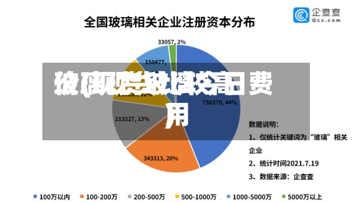 玻璃现货比较高价(现货玻璃今日费用)-第3张图片