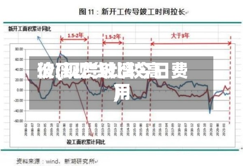 玻璃现货比较高
价(现货玻璃今日费用
)