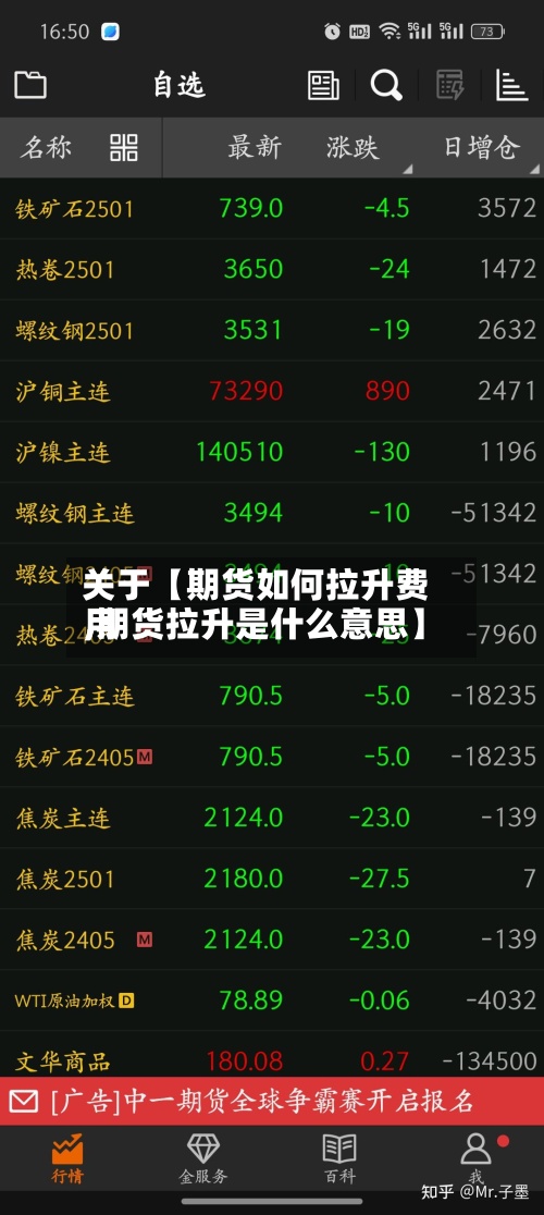 关于【期货如何拉升费用
,期货拉升是什么意思】-第2张图片
