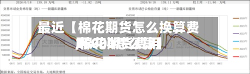 最近【棉花期货怎么换算费用
,棉花期货费用
16000怎么算】