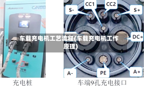 车载充电机工艺流程(车载充电机工作原理)-第3张图片