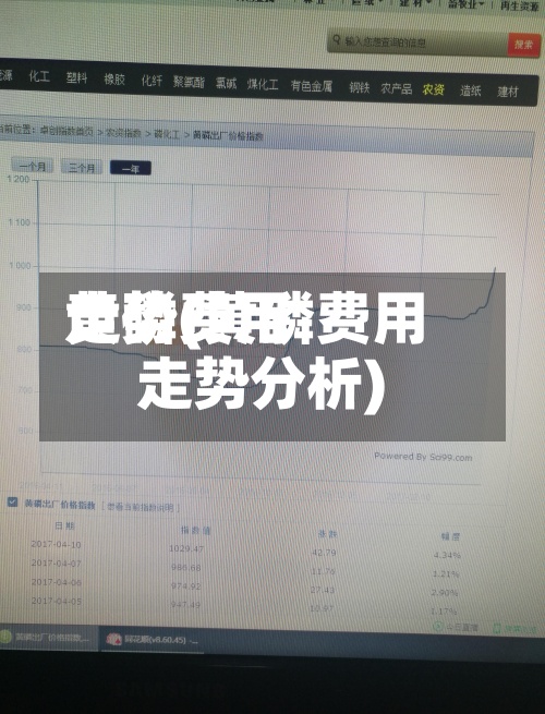 黄磷费用
走势(黄磷费用
走势分析)