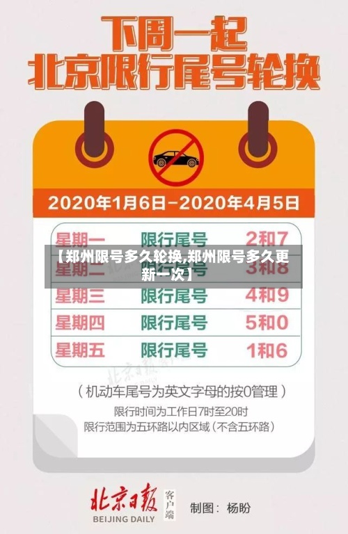 【郑州限号多久轮换,郑州限号多久更新一次】