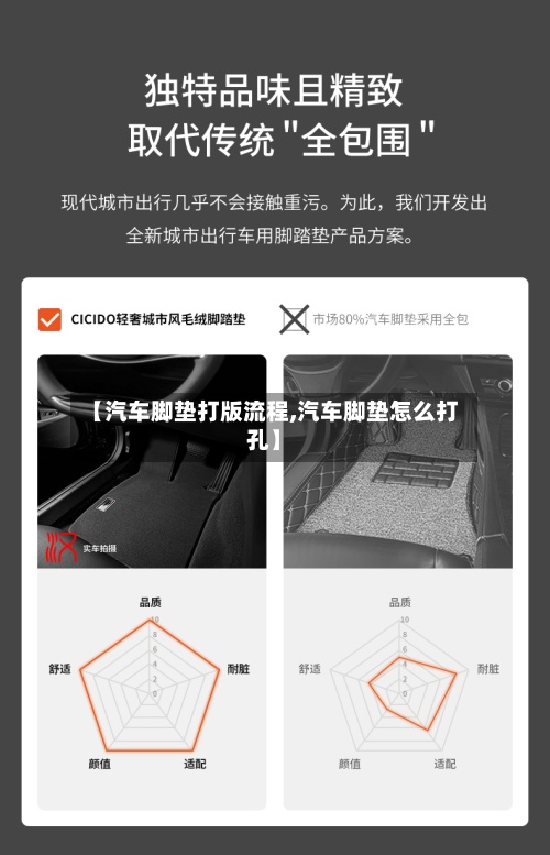 【汽车脚垫打版流程,汽车脚垫怎么打孔】-第3张图片