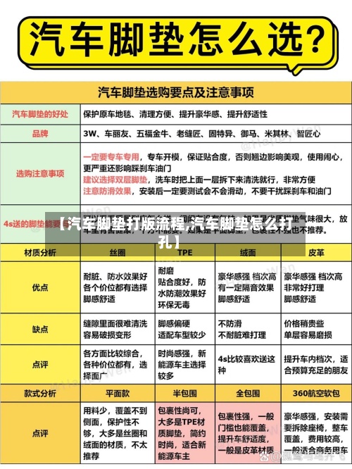 【汽车脚垫打版流程,汽车脚垫怎么打孔】-第2张图片